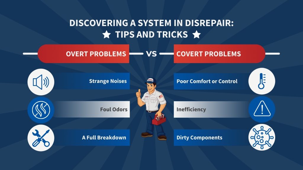 Discovering a System in Disrepair: Tips and Tricks

OVERT PROBLEMS:
Strange Noises
Foul Odors
A Full Breakdown

COVERT PROBLEMS:
Poor Comfort or Control
Inefficiency
Dirty Components